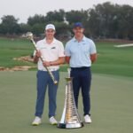 Rory McIlroy - TheGolfingHub