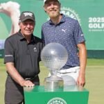 Kristoffer Reitan - TheGolfingHub