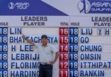 Shaurya Bhattacharya finishes one off best at Asian Tour Q-School Lin Yuxin - TheGolfingHub