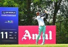 Dhruv Sheoran builds on lead at DP World Players Championship Dhruv Sheoran - TheGolfingHub