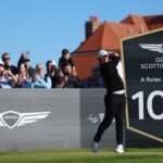 Rory McIlroy - TheGolfingHub