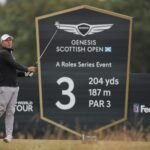 Matt Fitzpatrick - TheGolfingHub