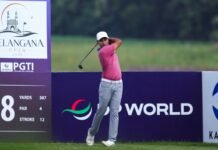 Akshay Sharma, Manu Gandas share opening lead in Vooty County Manu Gandas - TheGolfingHub