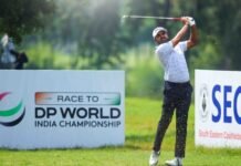 Khalin Joshi slows down but keeps lead in Naya Raipur Khalin Joshi - TheGolfingHub