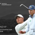 Si Woo Kim - TheGolfingHub