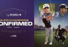 Ryan Fox, Aaron Rai add depth to DP World Tour Championship Aaron Rai - TheGolfingHub