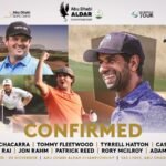Tommy Fleetwood - TheGolfingHub